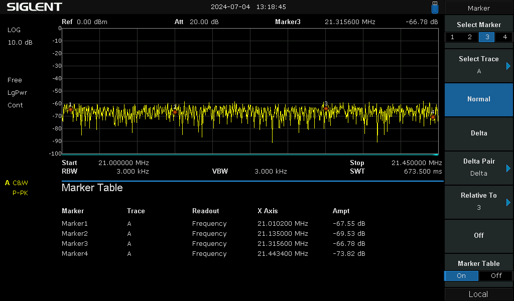 40m Band Pass Filter - 15m band close-up